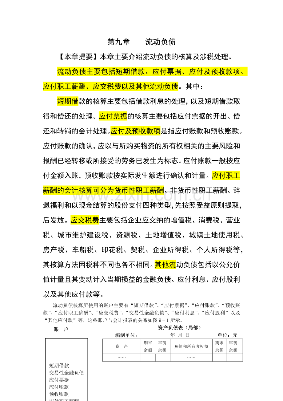 流动负债管理与薪酬管理知识分析.docx_第1页