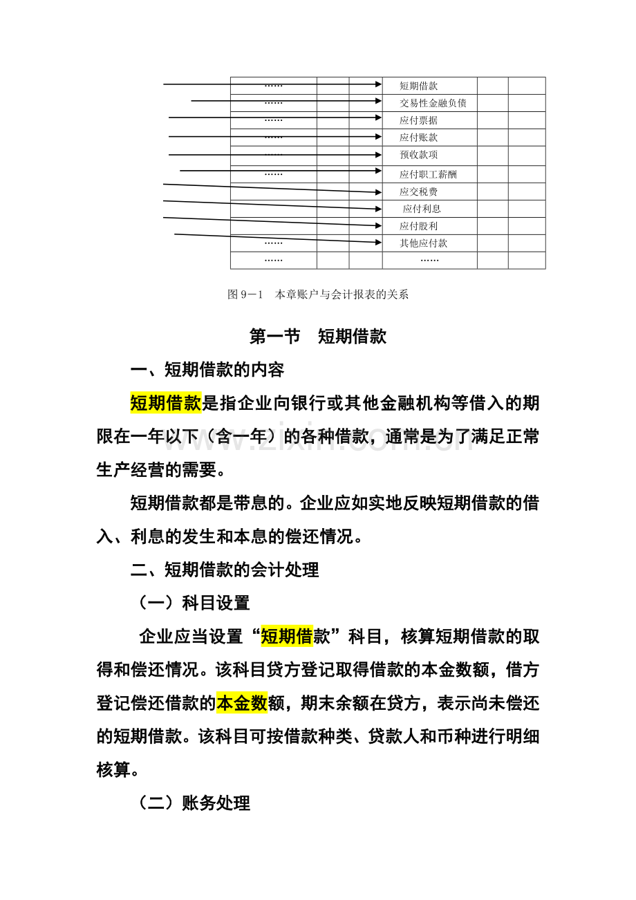 流动负债管理与薪酬管理知识分析.docx_第2页