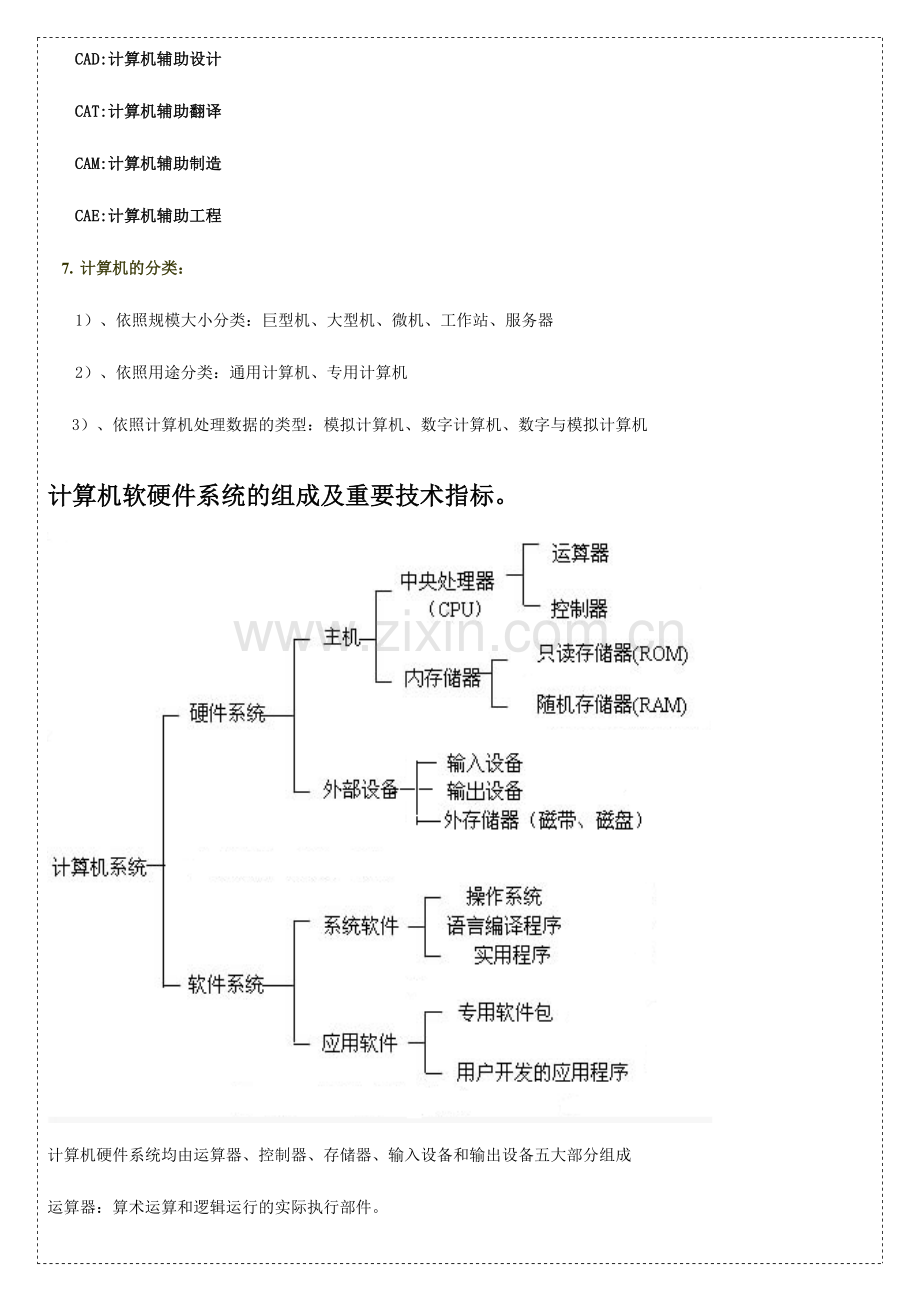 2024年计算机等级考试二级MSOffice基础知识.doc_第2页