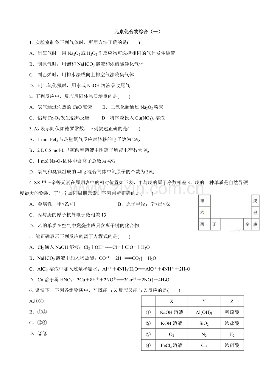 元素化合物综合.doc_第1页