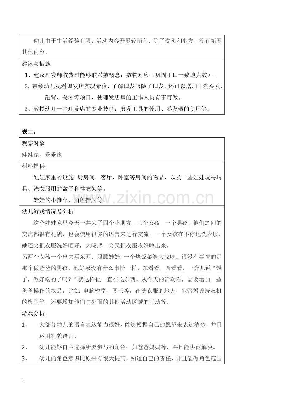 中班角色游戏活动方案与观察反思.doc_第3页