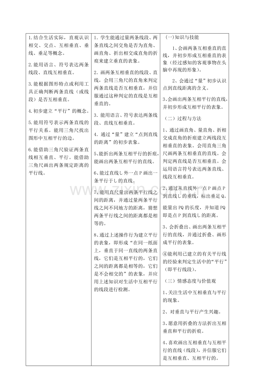 小学数学四年级第二学期第四单元：单元核心教学目标设计.docx_第2页