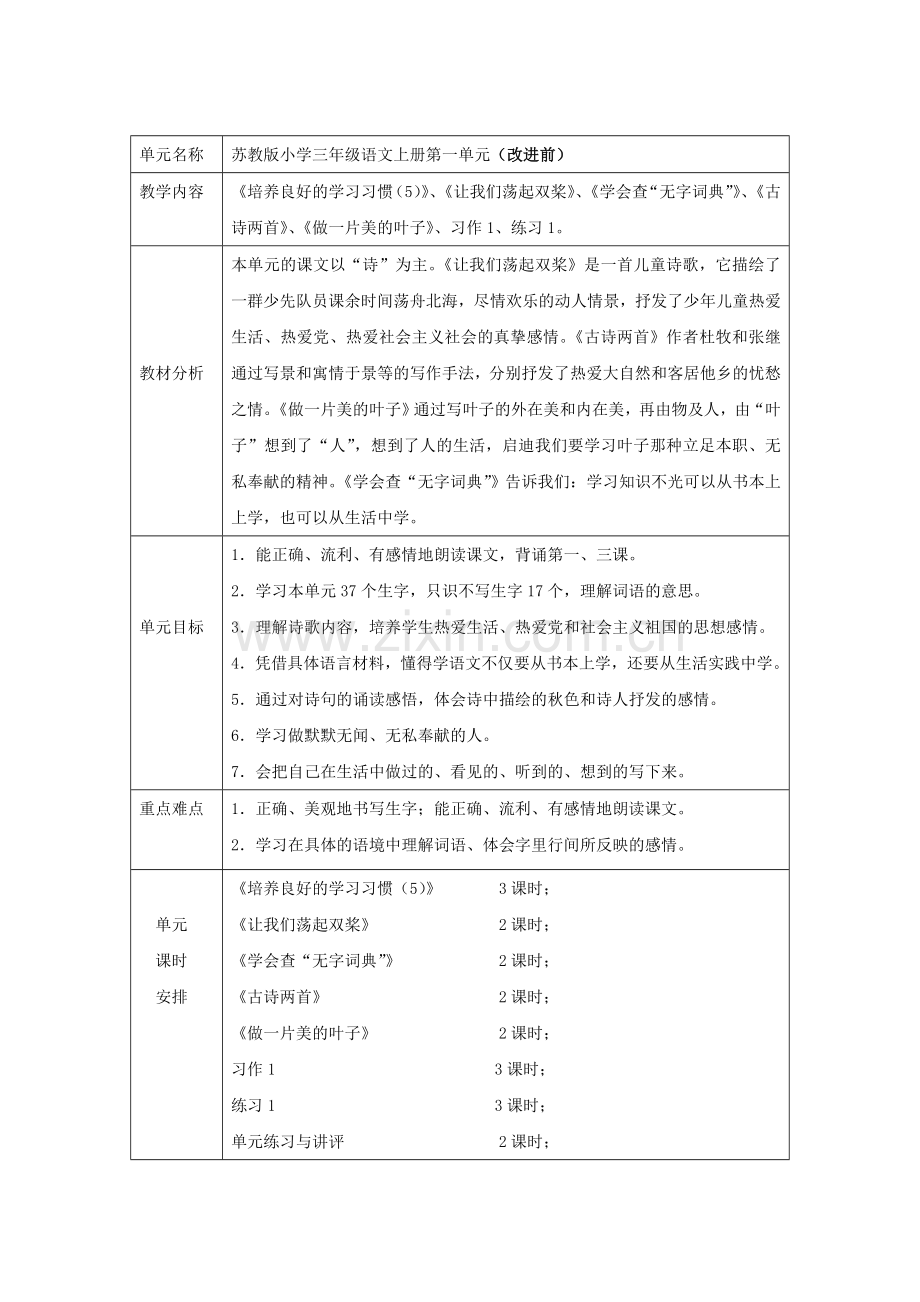 单元目标单元目标改进表陆利华.doc_第1页