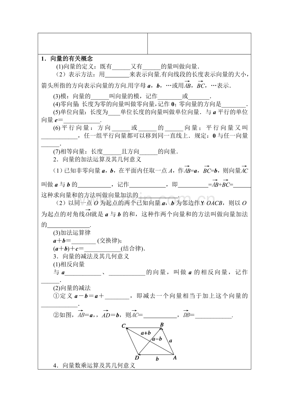 平面向量知识点.doc_第1页