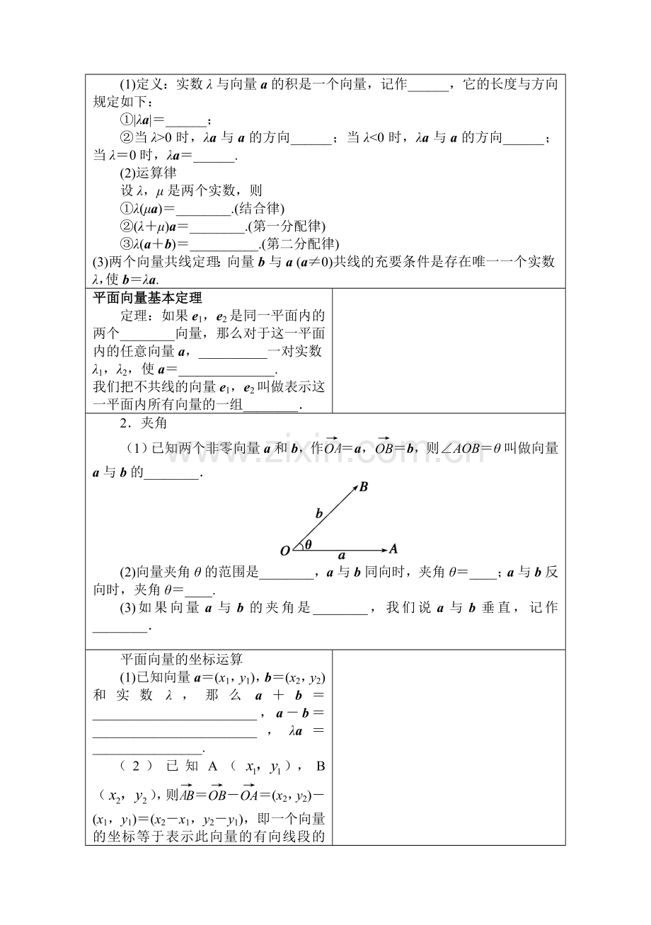 平面向量知识点.doc_第2页