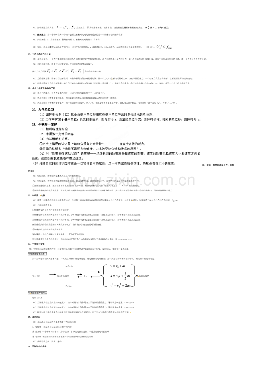 高中物理学考应该记忆的知识点.doc_第2页