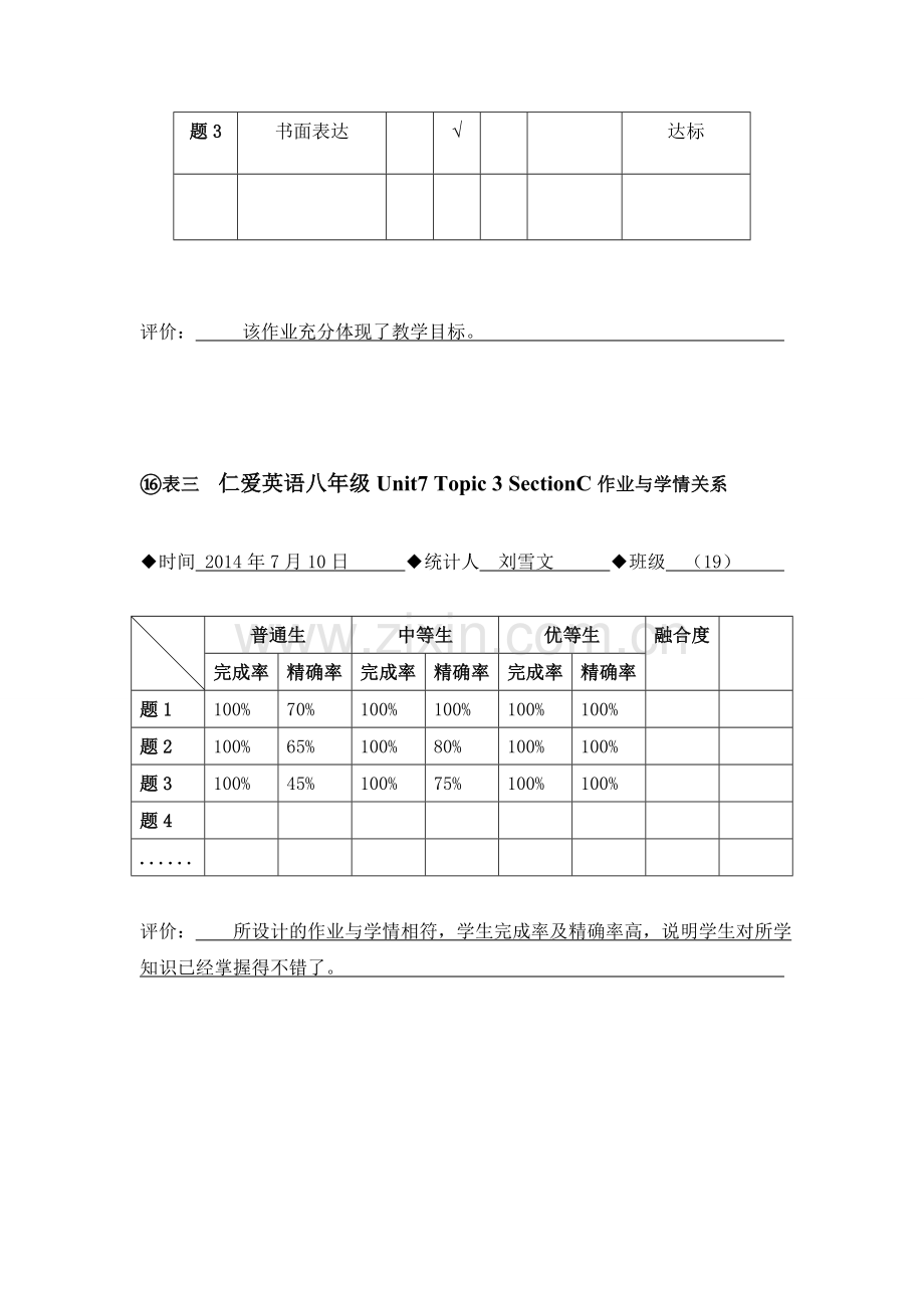 任务表单：（五）作业适切性-基于学情的有效作业研究.doc_第2页