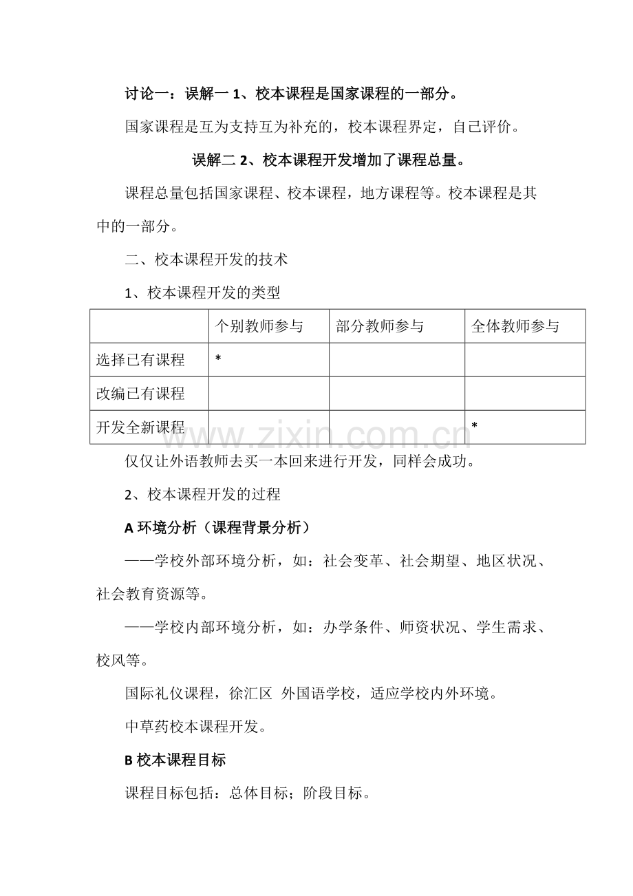 校本课程开发的理论与实践.docx_第2页