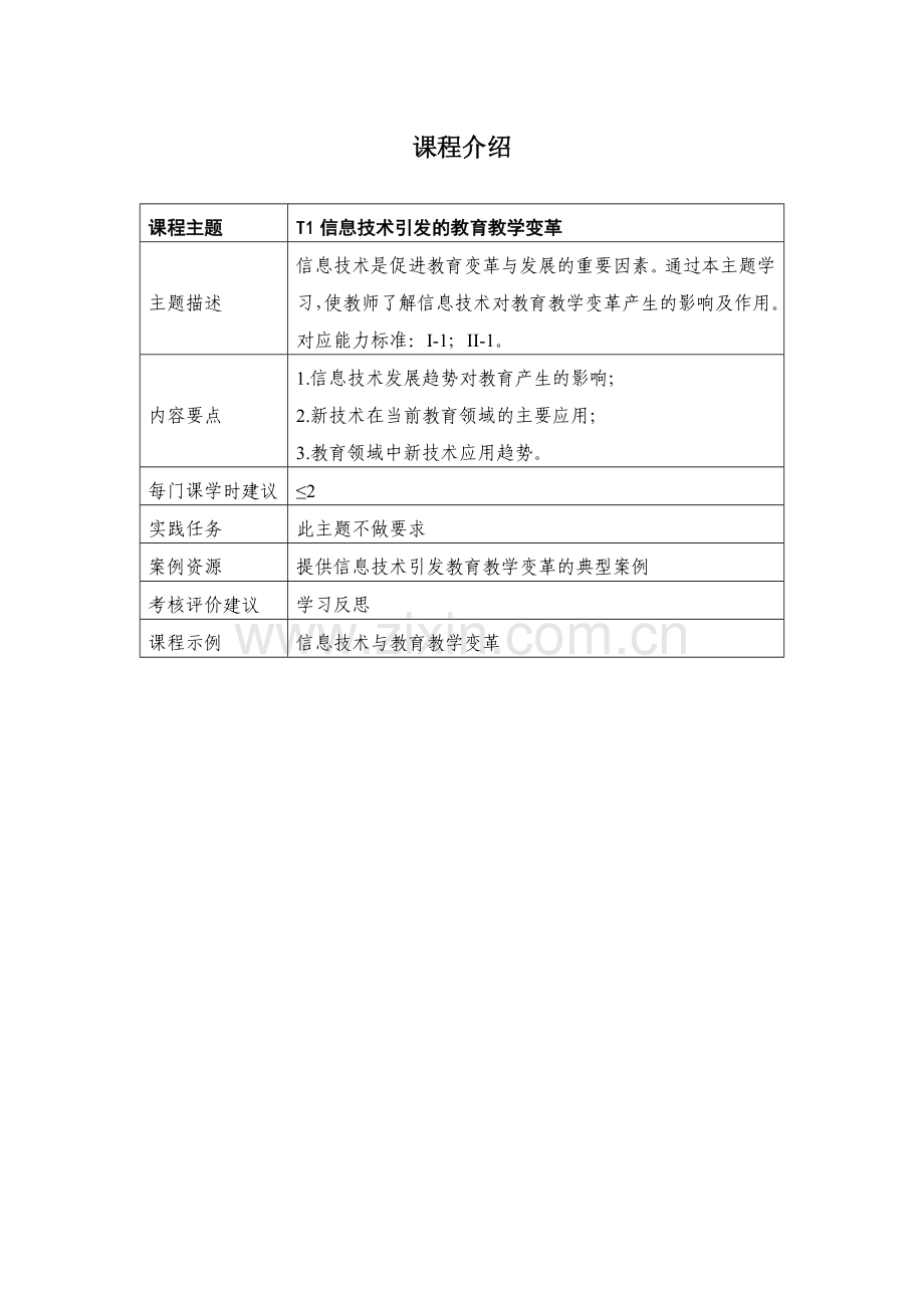 全部信息技术课程介绍.docx_第1页