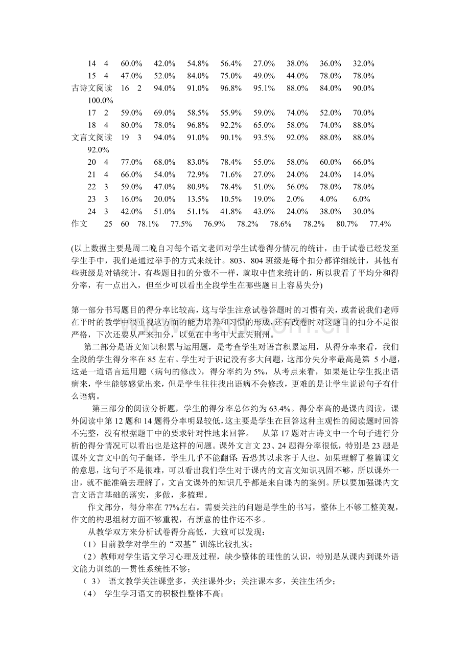 八年级语文月考试卷分析.doc_第3页