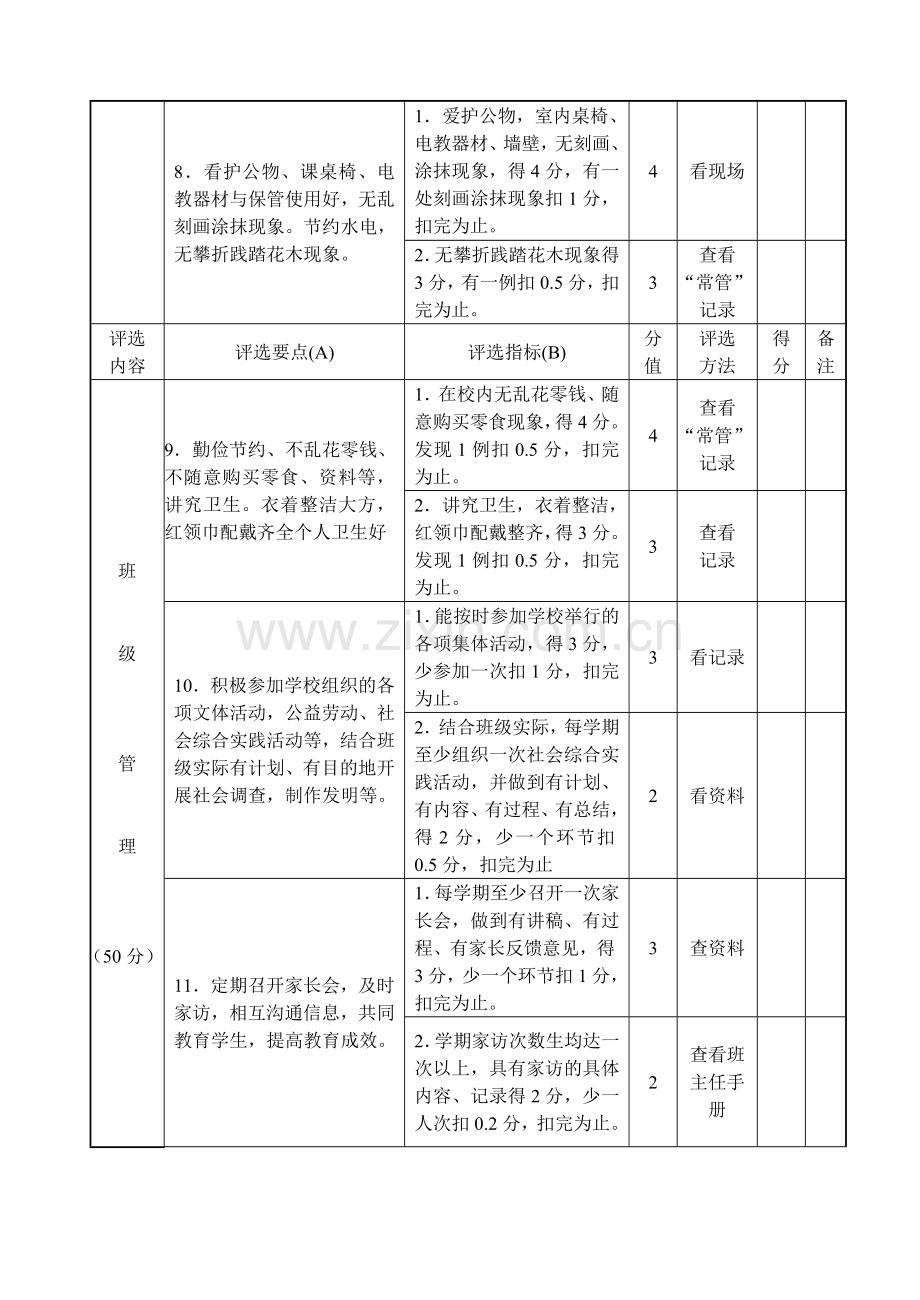 小学先进班集体评选方法.doc_第3页