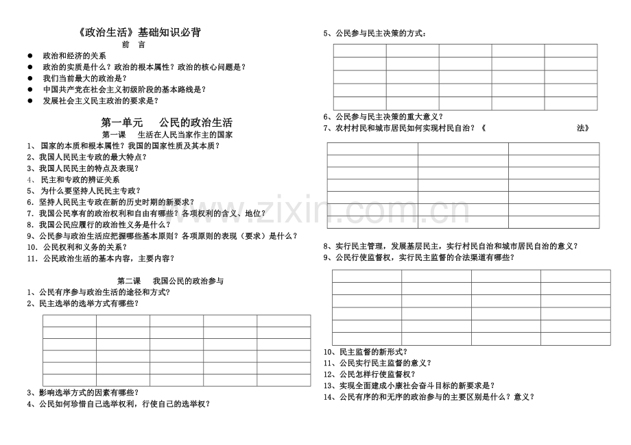 政治生活第一单元基础知识必备.doc_第1页