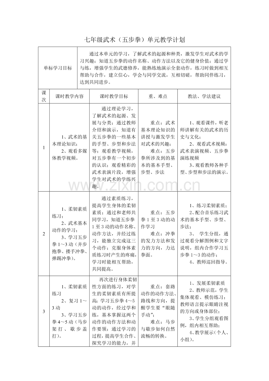 七年级武术（五步拳）单元教学计划.doc_第1页