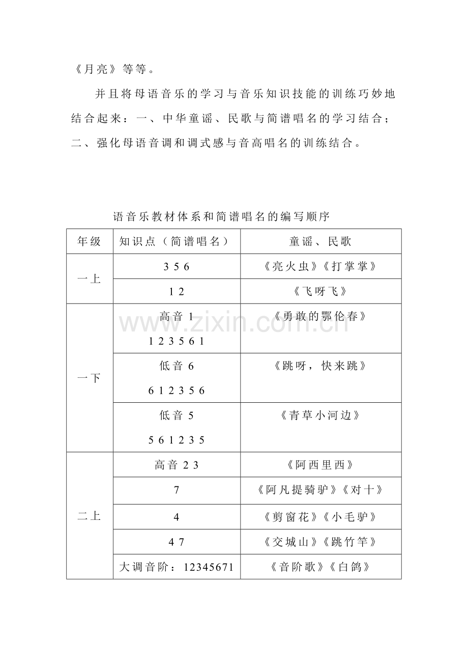 小学音乐新老教材的比较及教学思考.doc_第3页