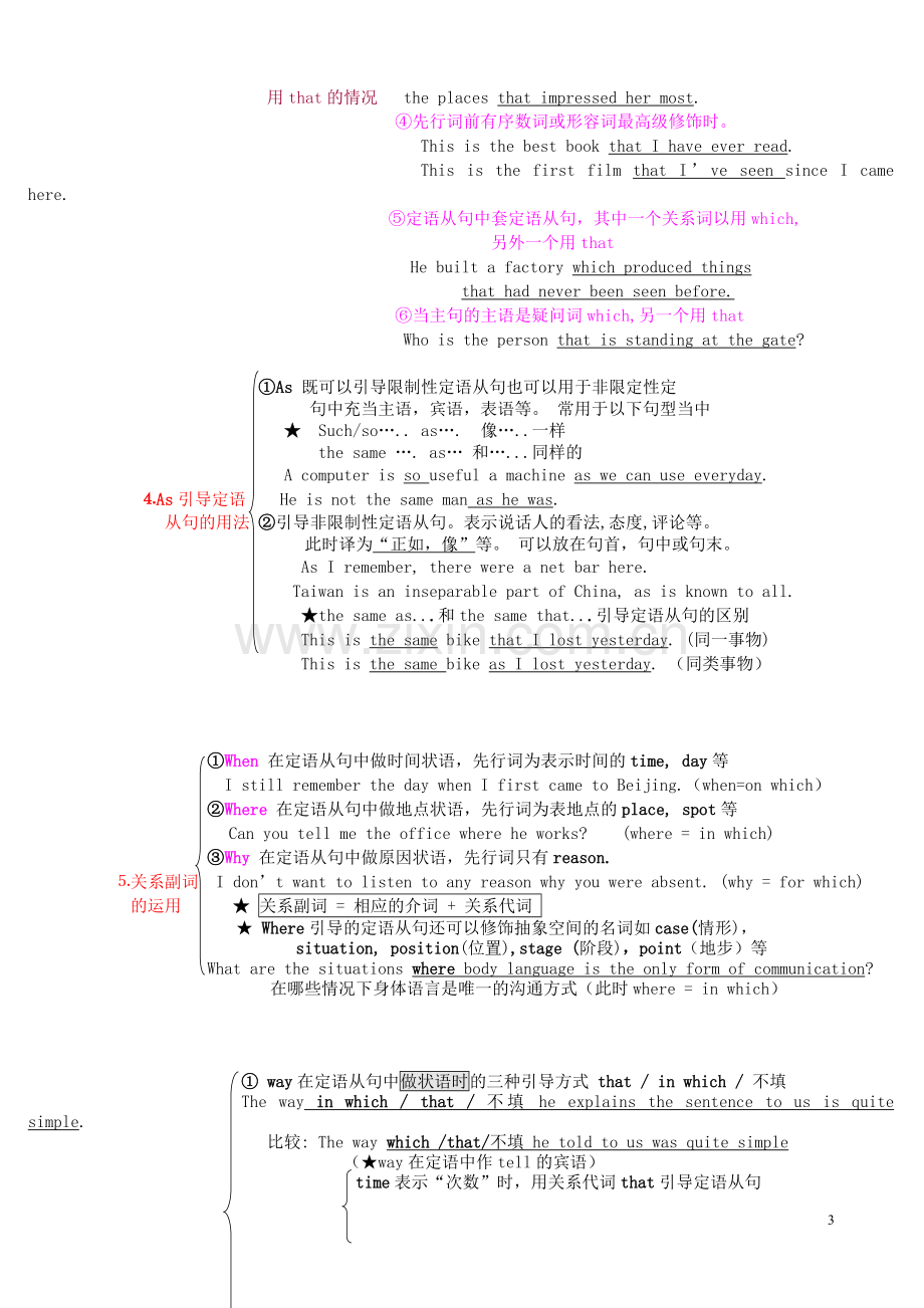 高中定语从句知识结构图解.doc_第3页