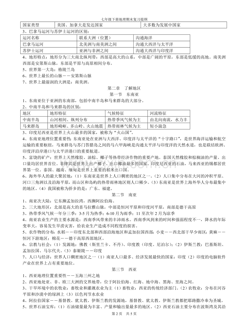 湘教版七年级地理下册复习提纲.doc_第2页