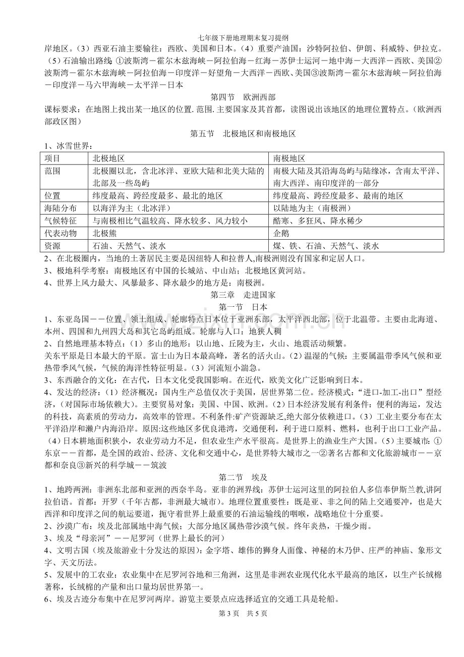 湘教版七年级地理下册复习提纲.doc_第3页