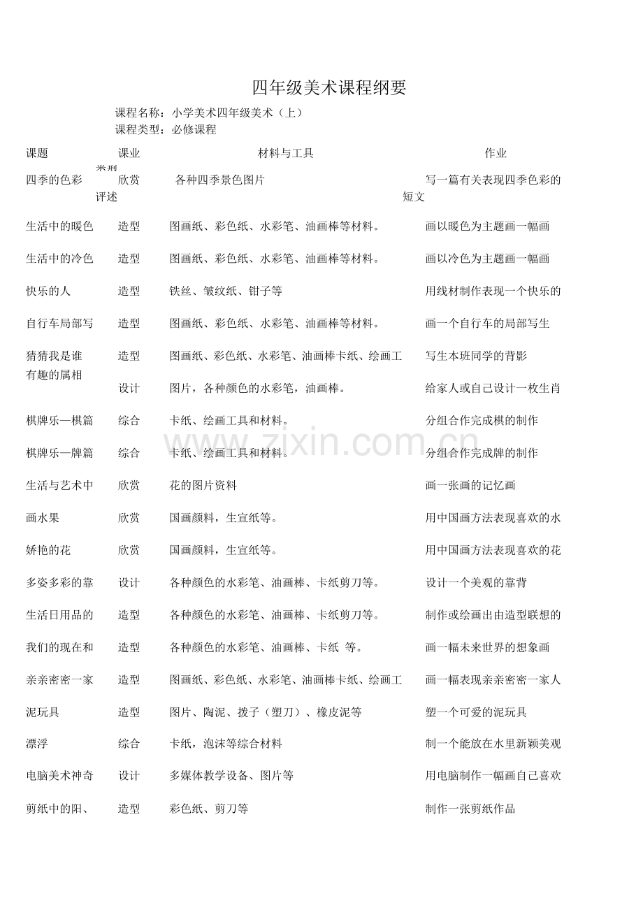 四年级美术上册课程纲要.doc_第1页