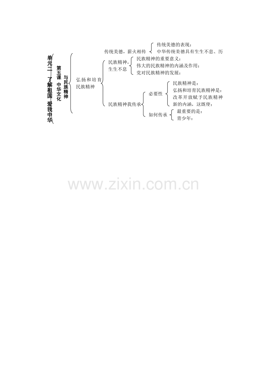 九年级思想品德单元二了解祖国爱我中华.doc_第3页