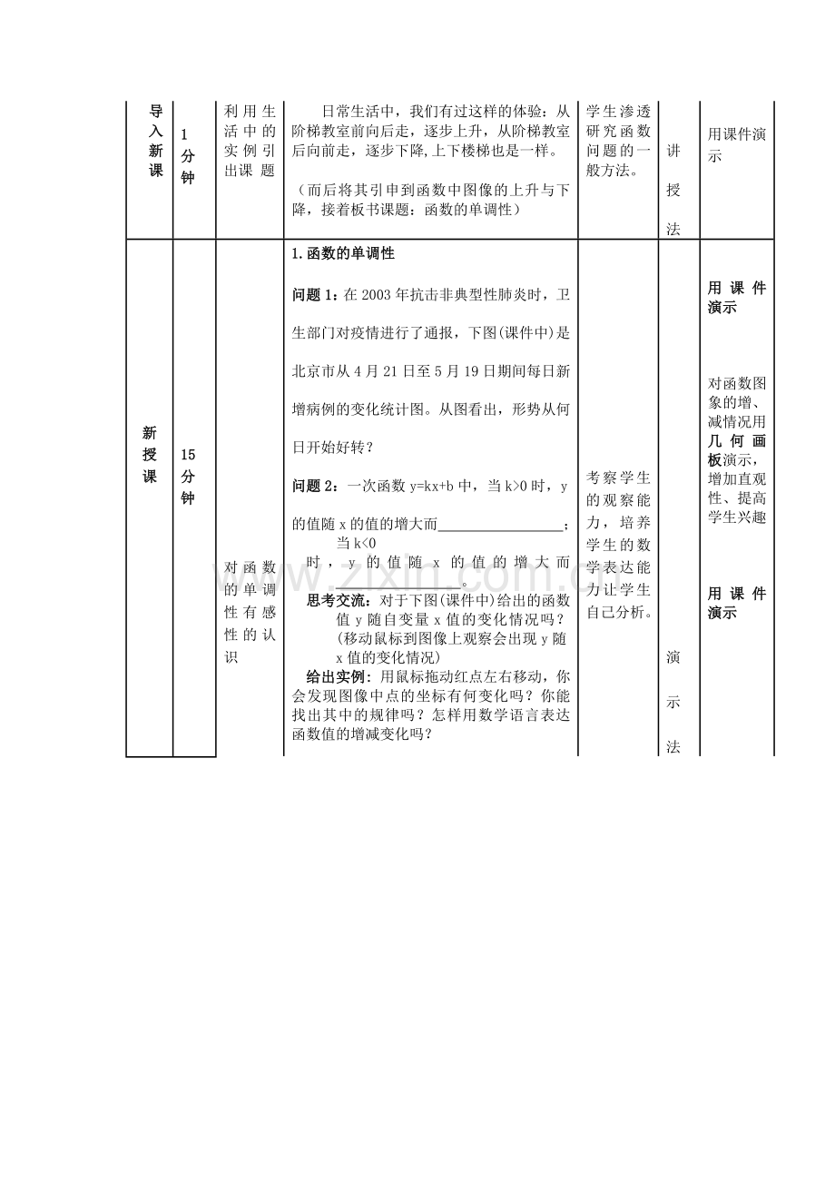 函数的单调性.docx_第3页