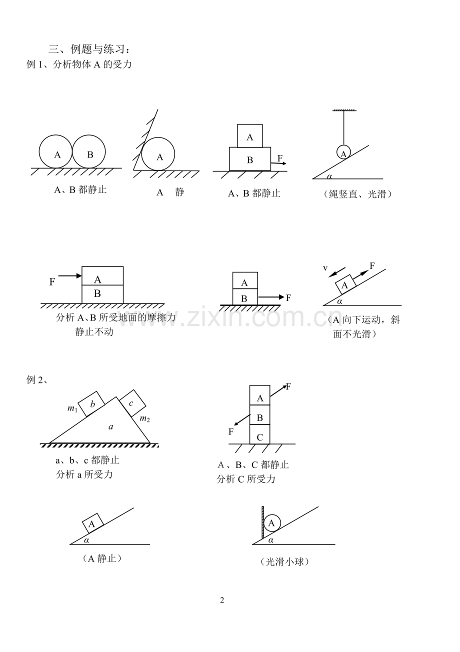 高一物理受力分析专题_训练.doc_第2页