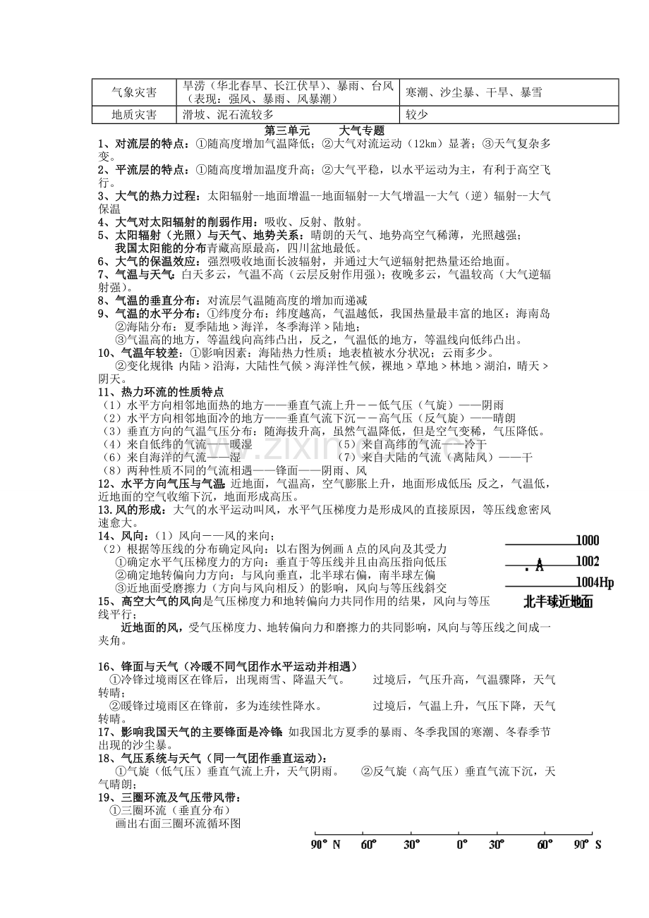 高中地理必修一知识点总结.doc_第3页