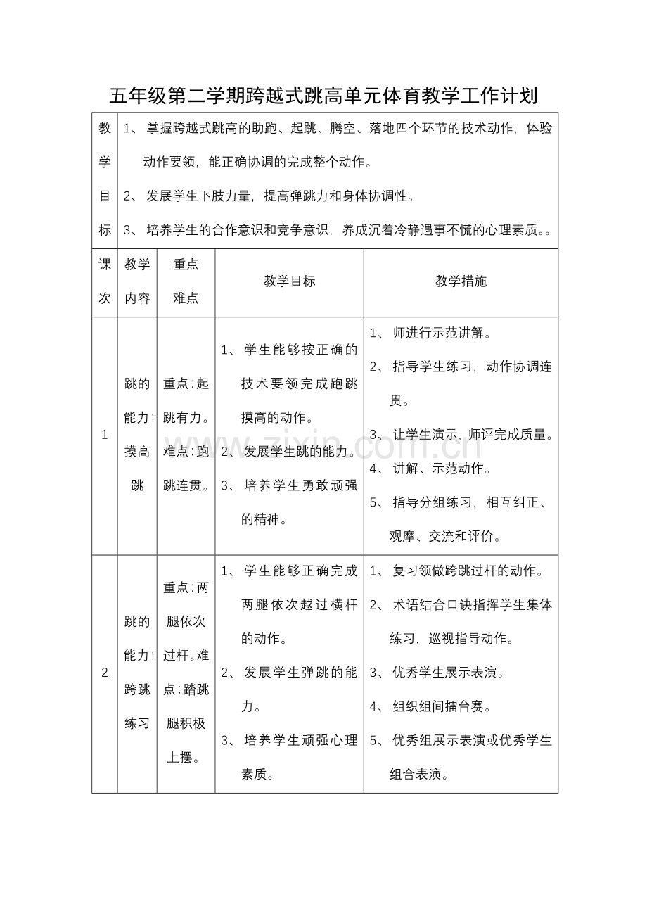 五年级第二学期跨越式跳高单元体育教学工作计划.doc_第1页