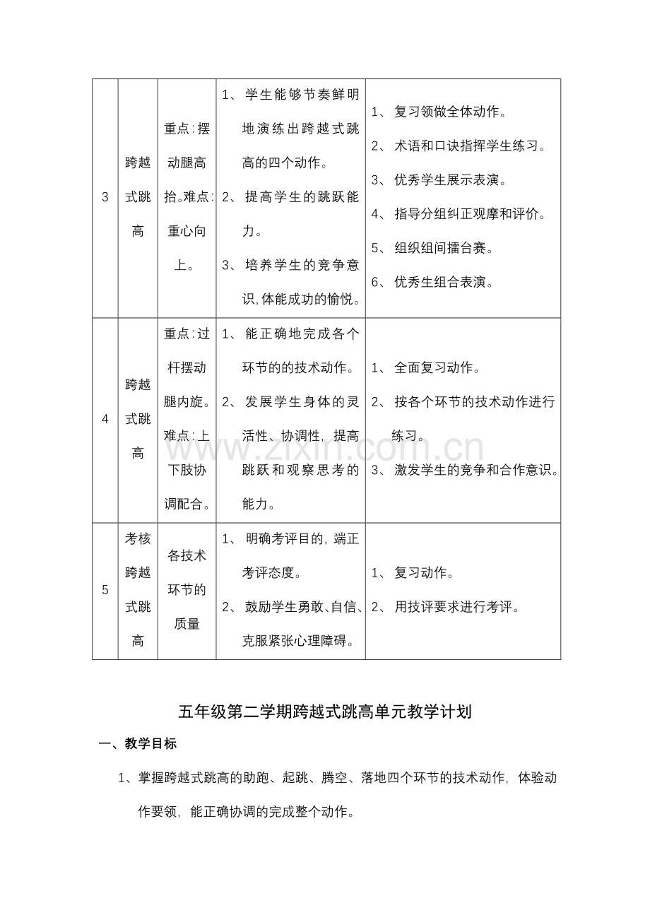 五年级第二学期跨越式跳高单元体育教学工作计划.doc_第2页