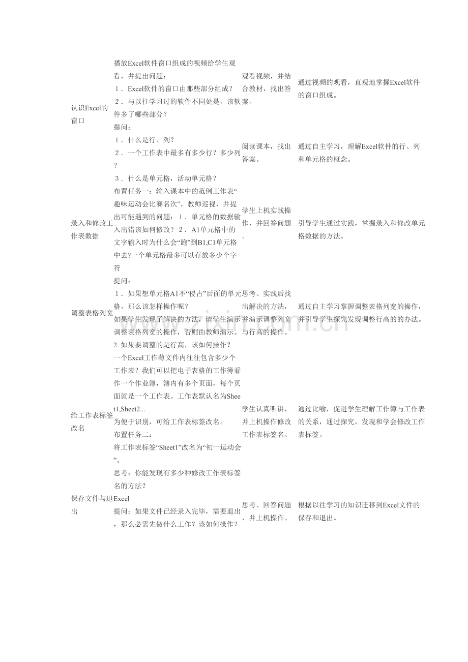 初中信息技术教学设计与反思.doc_第2页