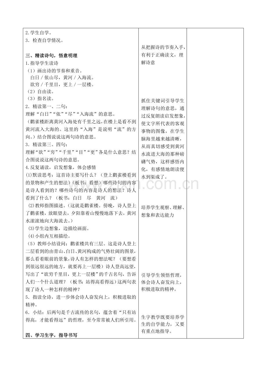 苏教版二年级语文上册-登鹳雀楼教学设计.doc_第2页