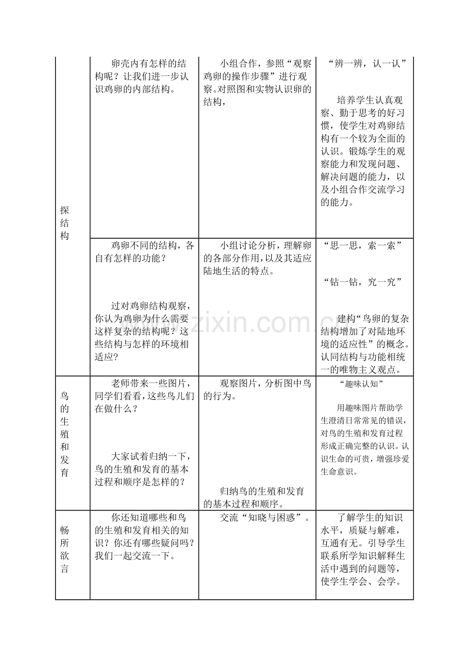 鸟的生殖和发育教学设计.doc_第3页