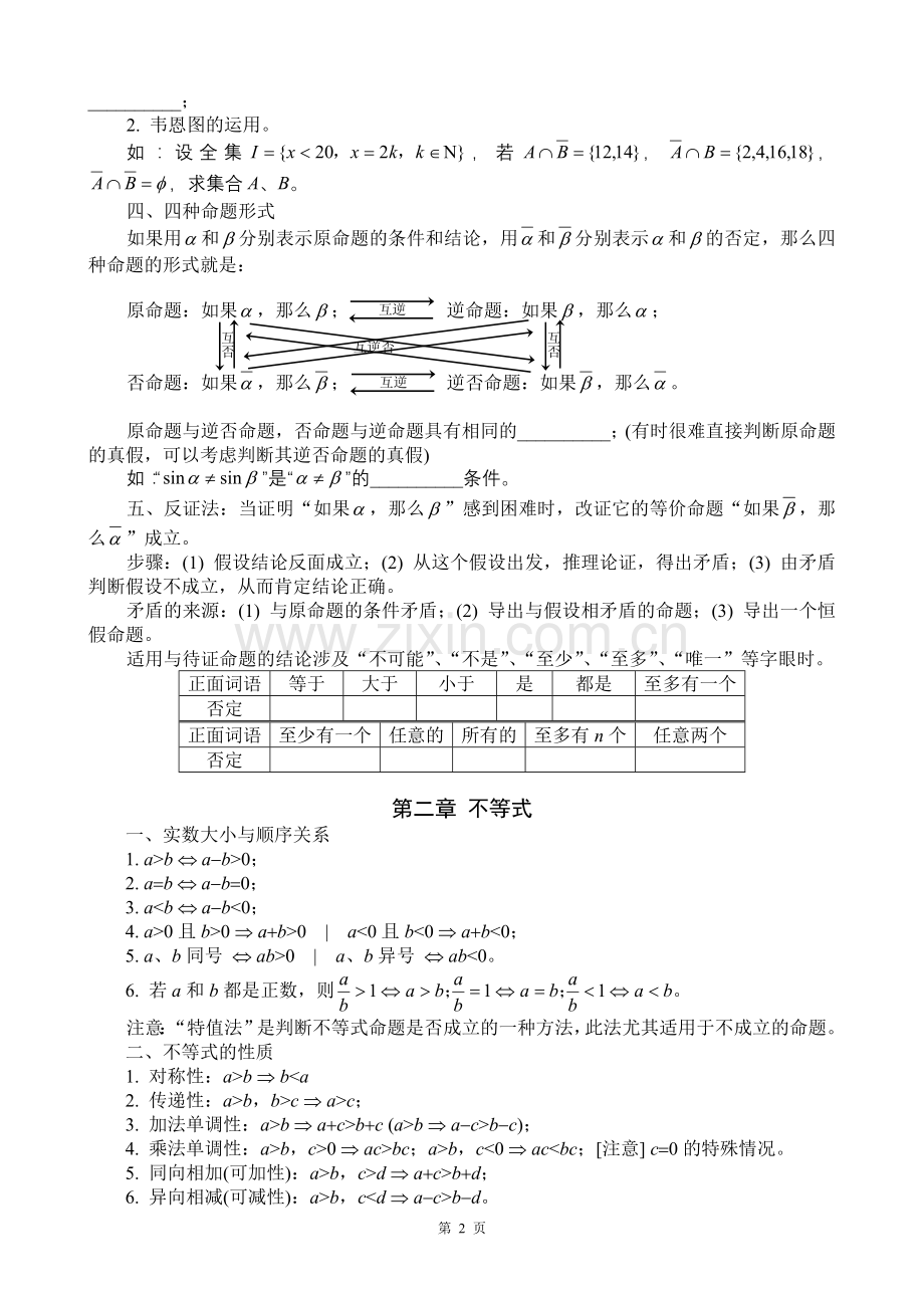 [精华]_高考数学基础知识、常见结论详解.doc_第2页