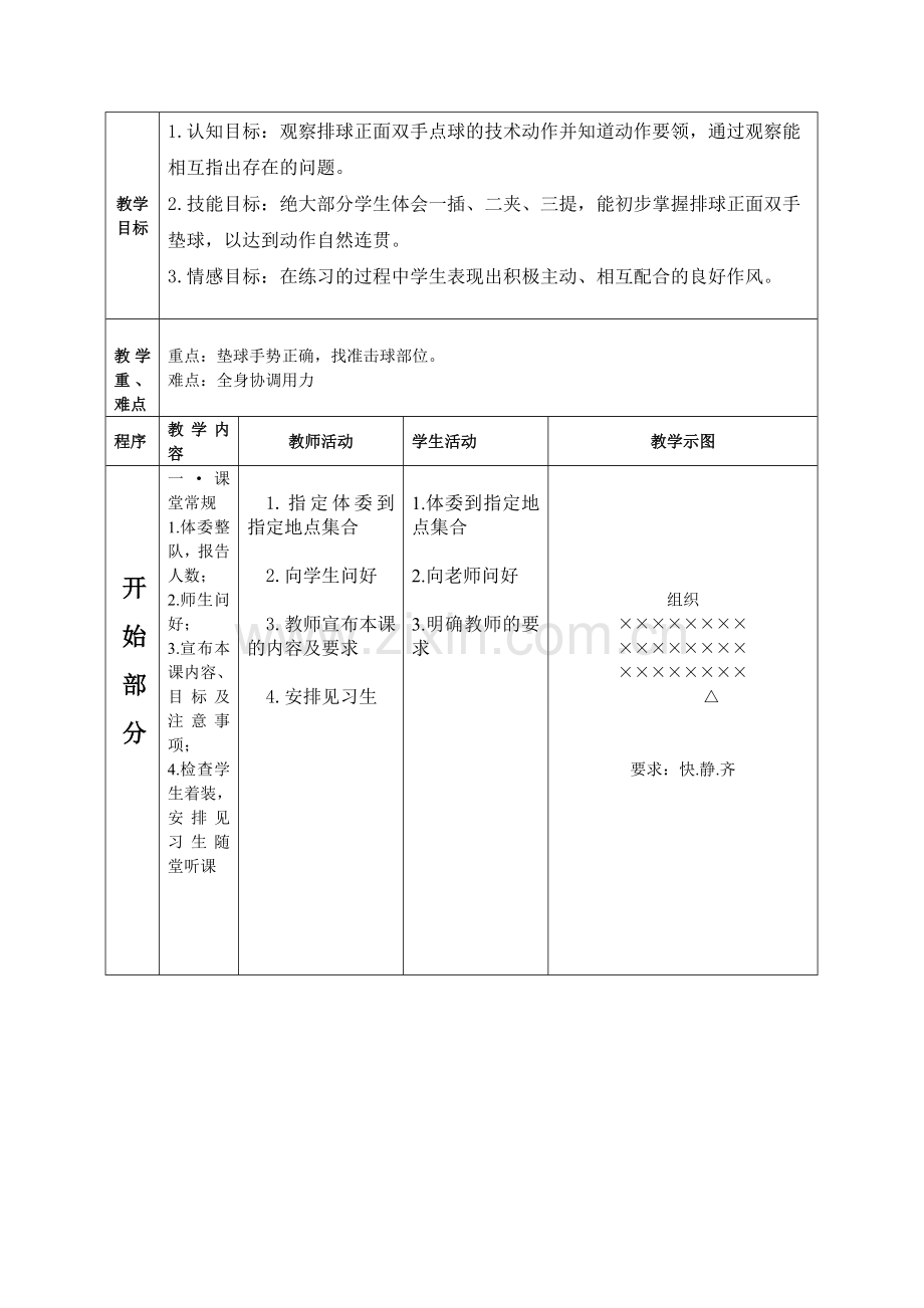 小学排球教学.doc_第2页