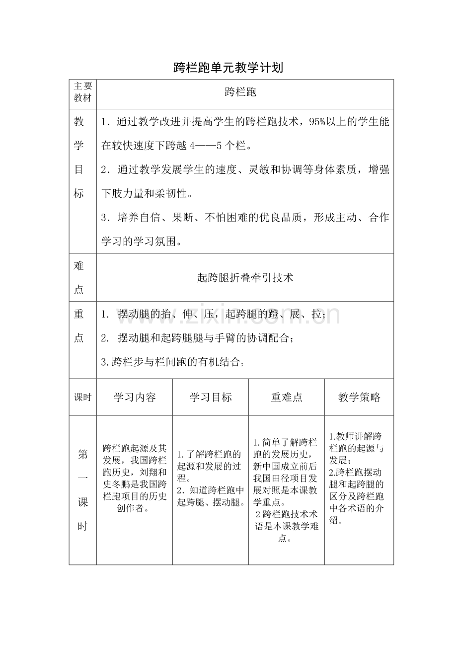 安徽省肥东第一中学跨栏跑单元教学计划设计.doc_第3页