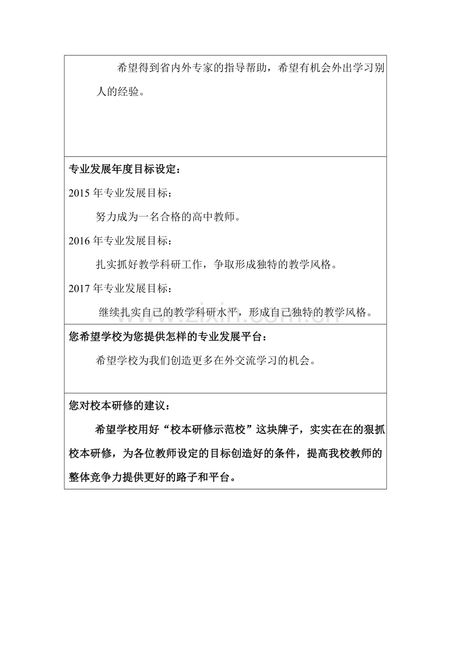 王小波---遵义四中教师专业发展规划书.doc_第2页