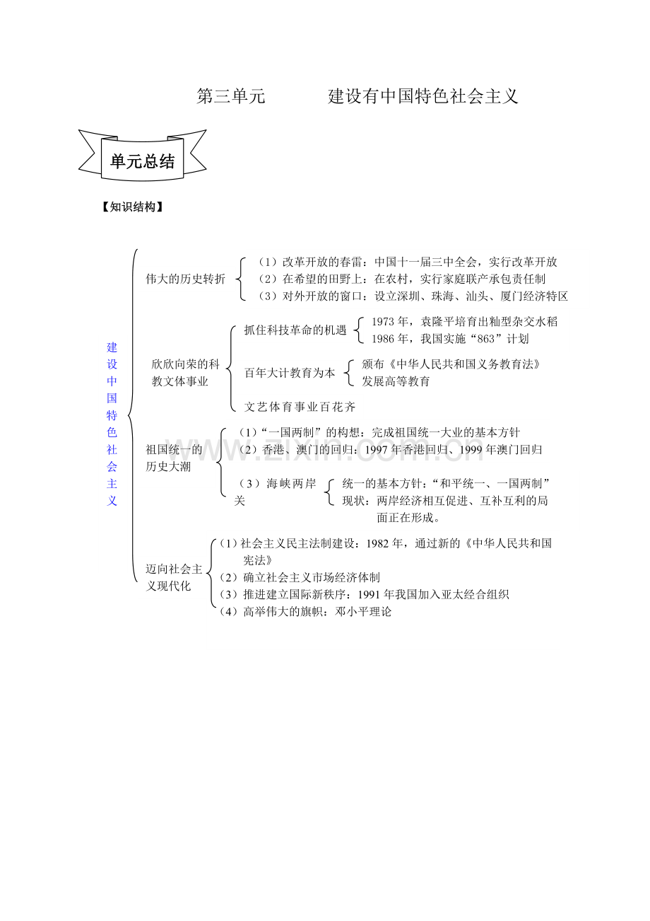 第三单元总结（修改）.doc_第1页