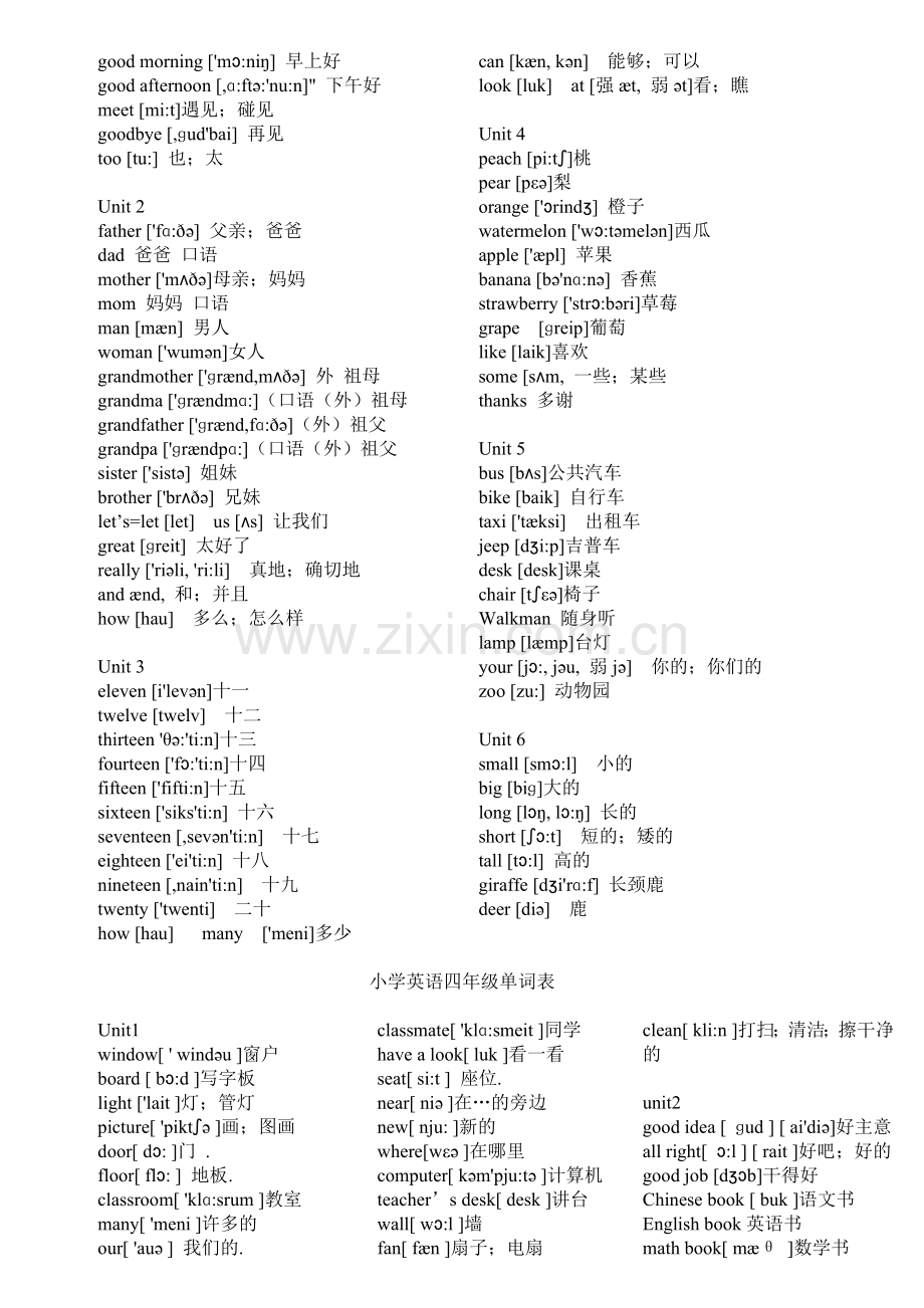 人教版(PEP)小学英语-(三、四、五、六年级)-单词表(附注音标).doc_第2页