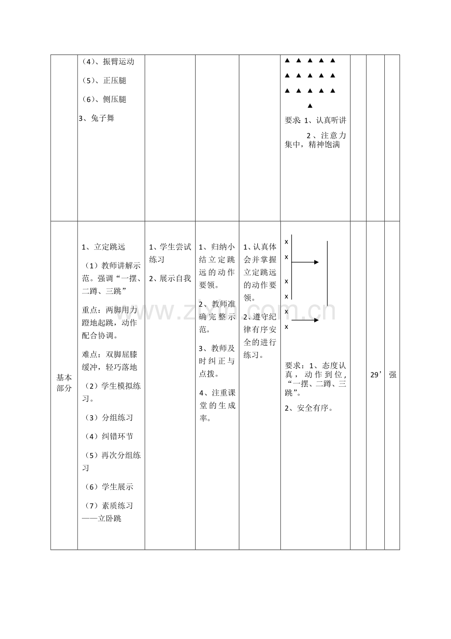 小学六年级立定跳远体育教案.docx_第2页