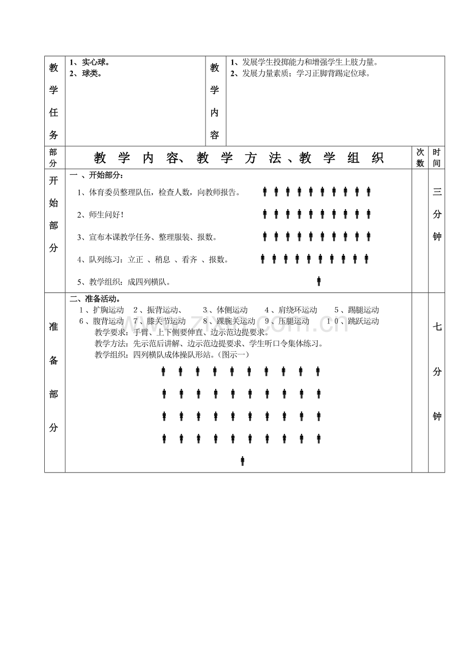 实心球单元教学计划.doc_第2页