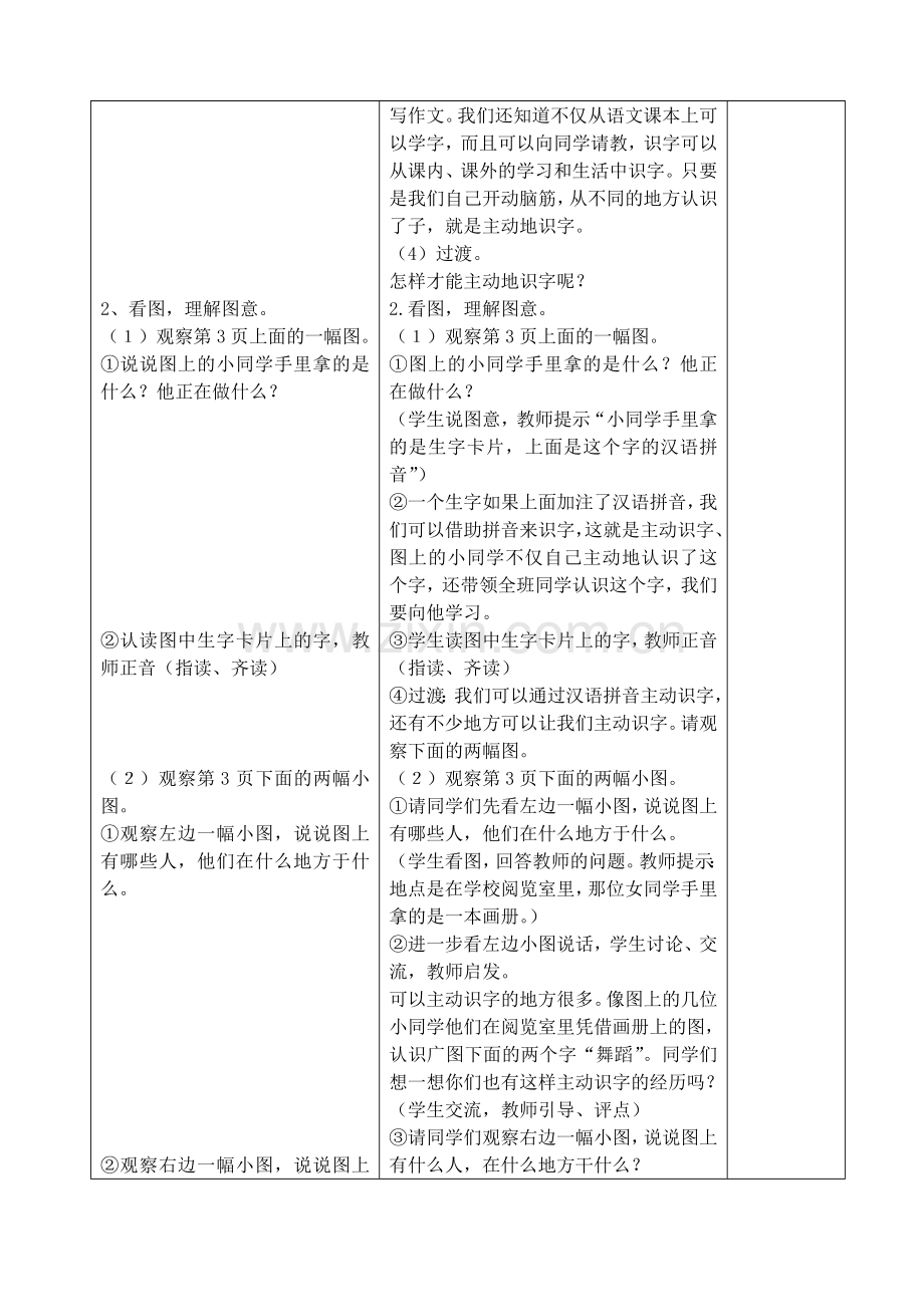 培养良好的学习习惯（四）第二教时.doc_第2页