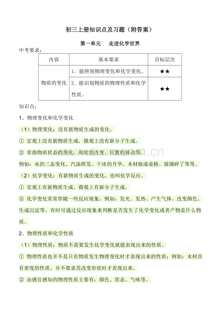 初三化学上册知识点及习题.doc_第1页