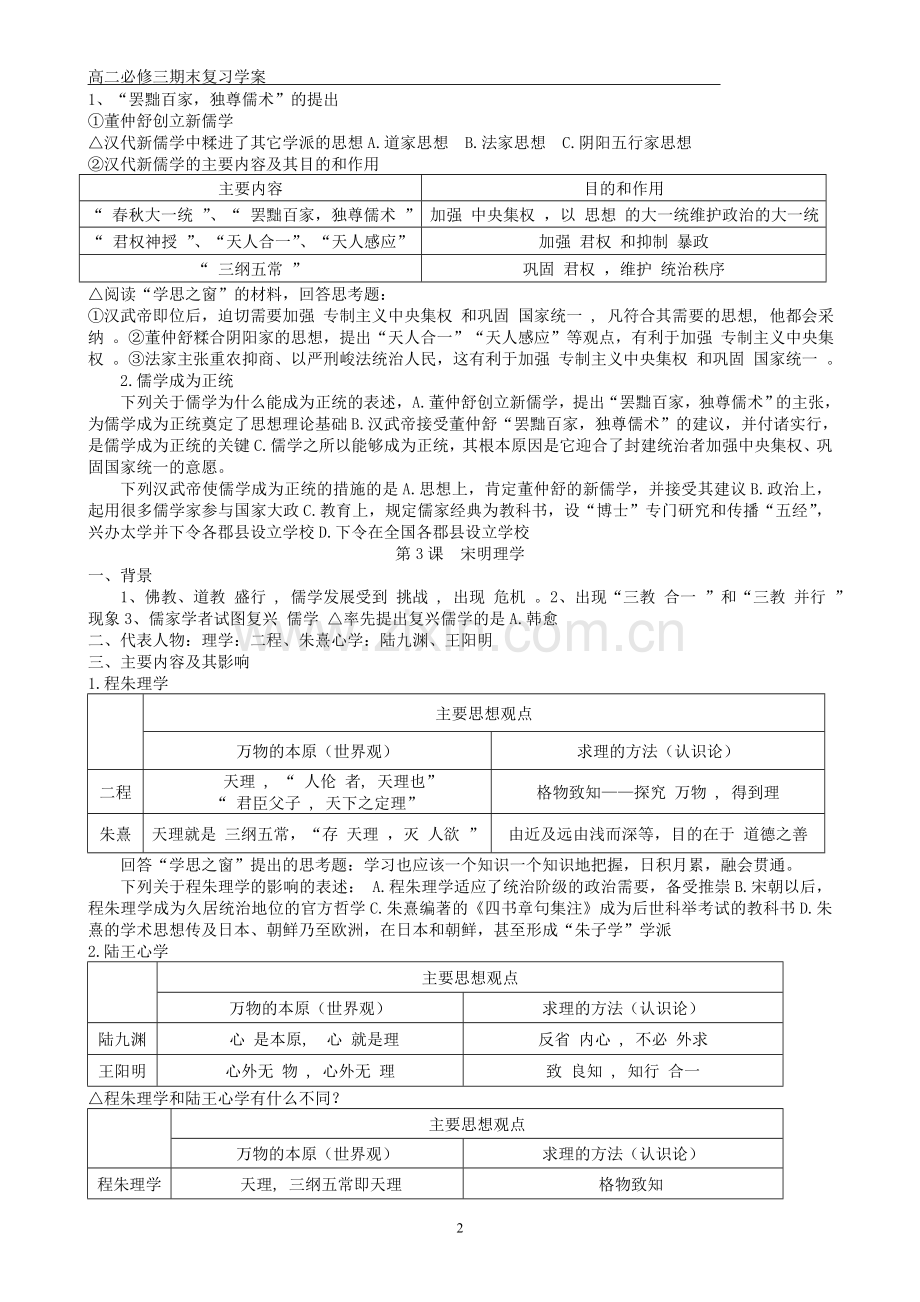 刘苗苗高中历史必修三考试复习教学案(全册).doc_第2页