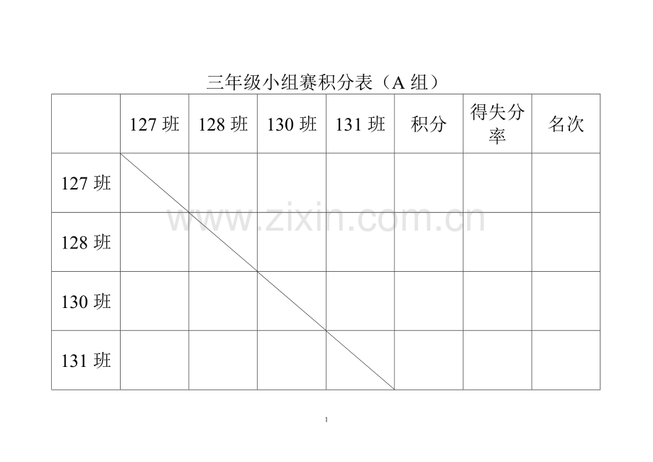 篮球比赛积分表.doc_第1页