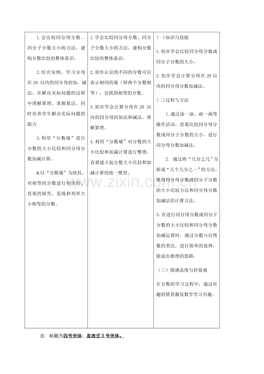 小学数学四年级第一学期第三单元：单元核心教学目标设计.docx_第2页