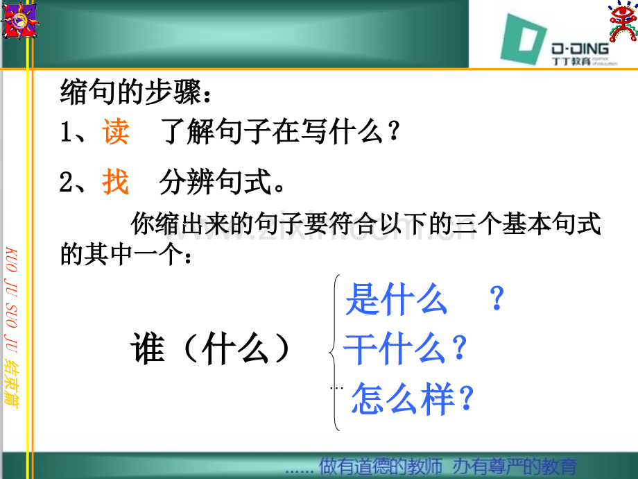 小升初语文修改病句专项训练.ppt_第3页