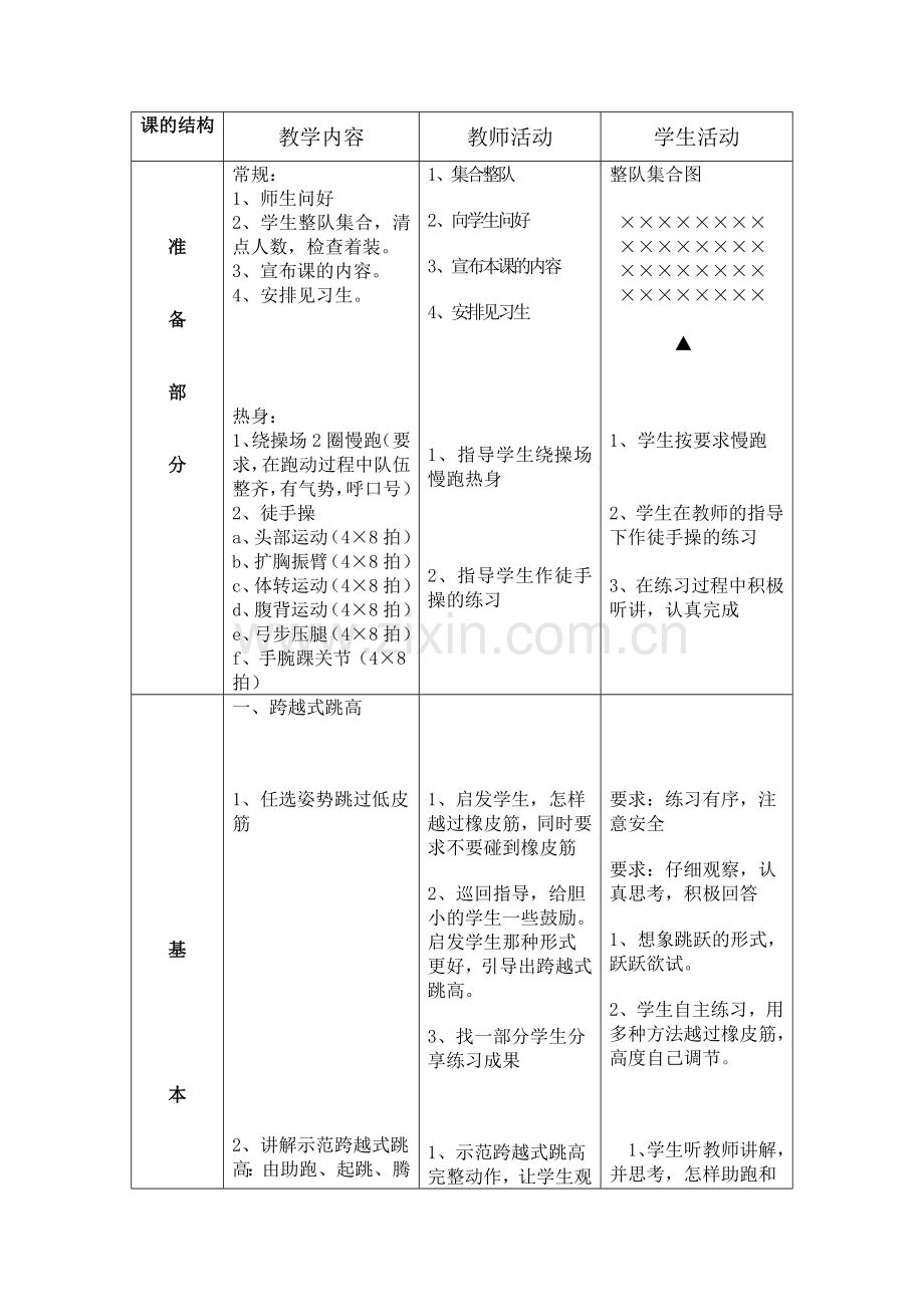 跨越式跳高课教案.doc_第3页