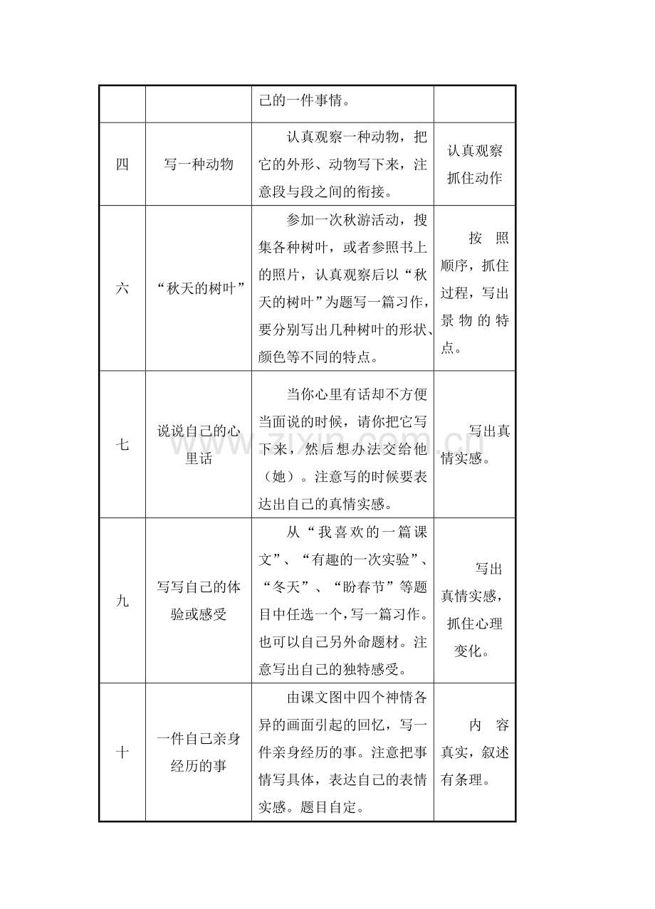 第九册作文计划.doc_第3页