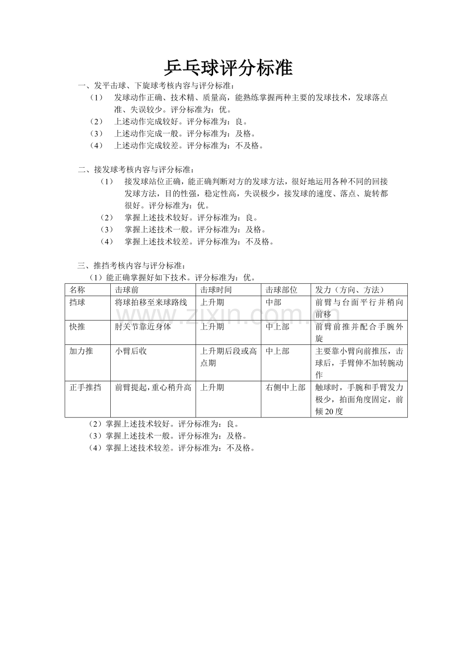 乒乓球评分标准.doc_第1页