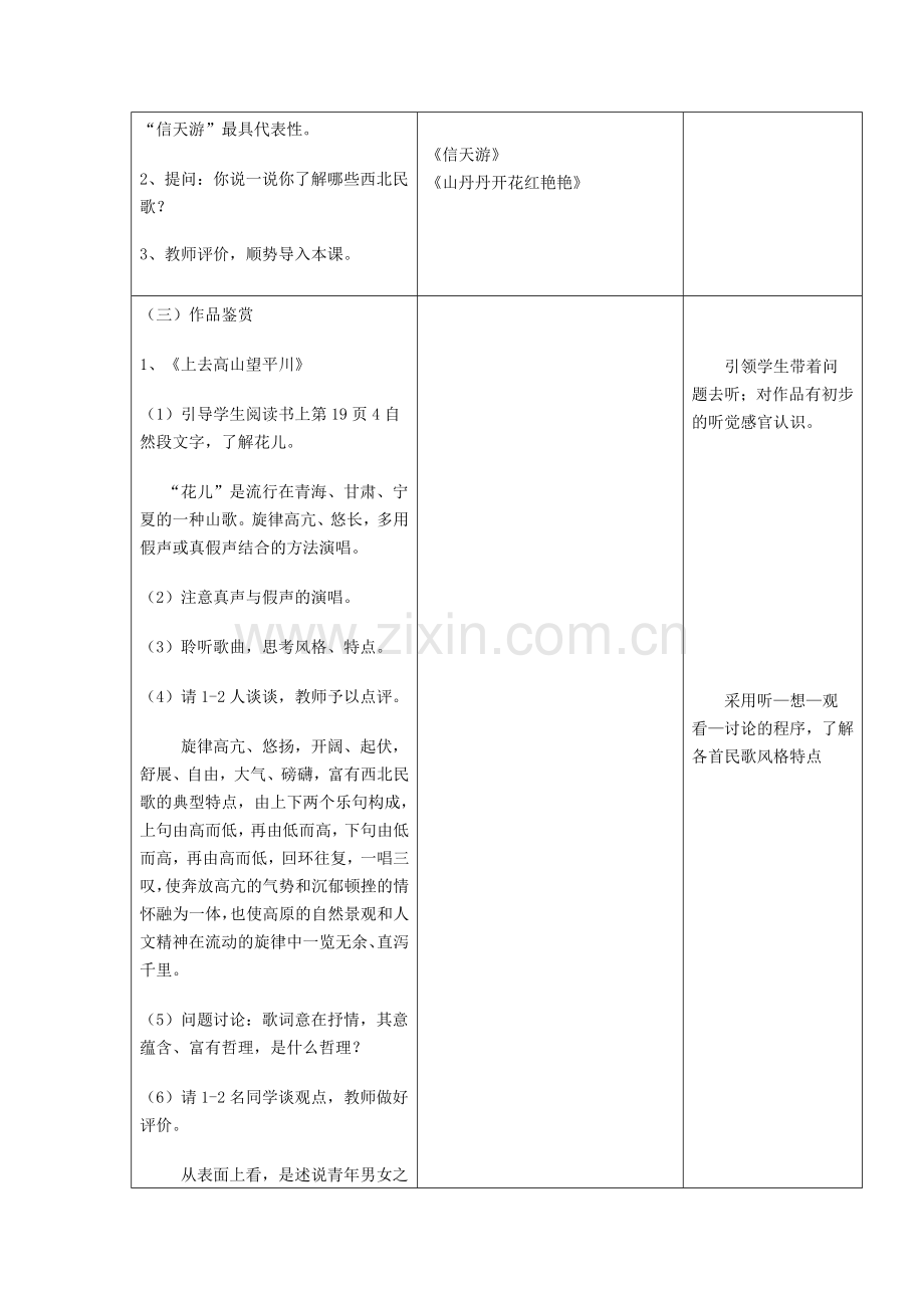 高中学科教学设计模版.doc_第3页