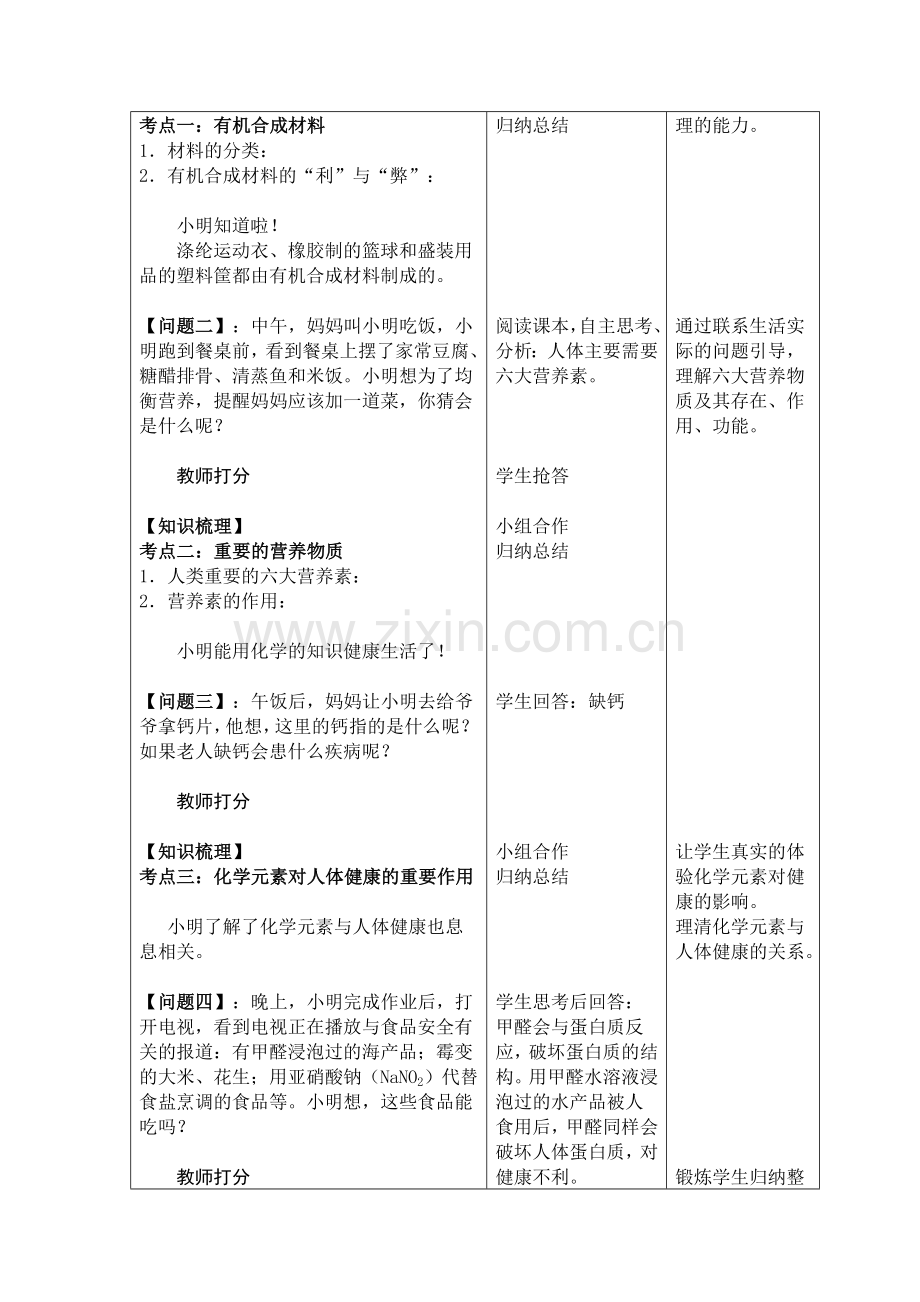 第十二单元《化学与生活》复习教学设计.doc_第2页